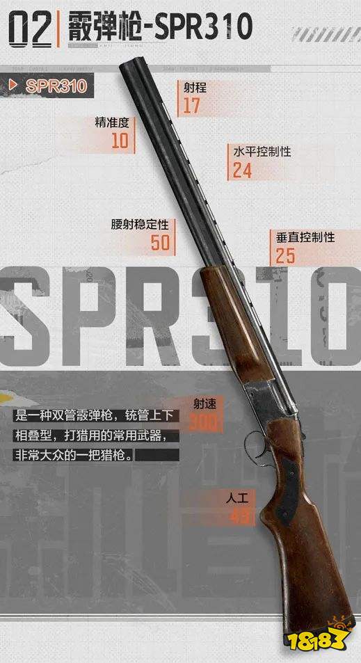 暗区突围霰弹枪SPR310怎么样 SPR310属性介绍