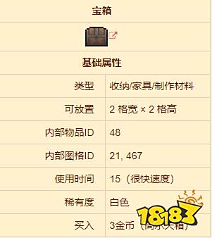 泰拉瑞亚宝箱制作方法介绍 宝箱该怎么做