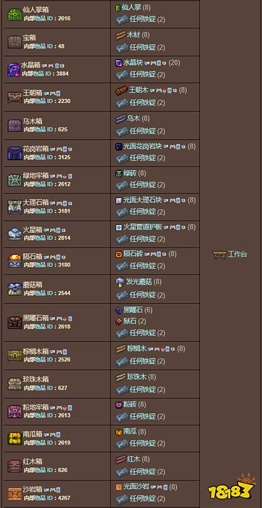 泰拉瑞亚宝箱制作方法介绍 宝箱该怎么做