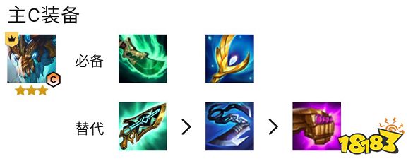 云顶之弈S7.5四龙九五阵容怎么玩 四龙九五阵容推荐