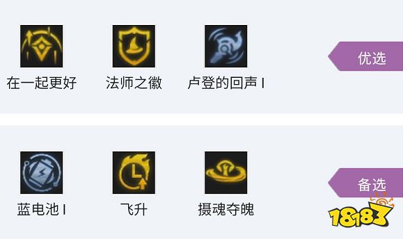 云顶之弈S7.5幽影水龙法怎么玩 幽影水龙法阵容推荐