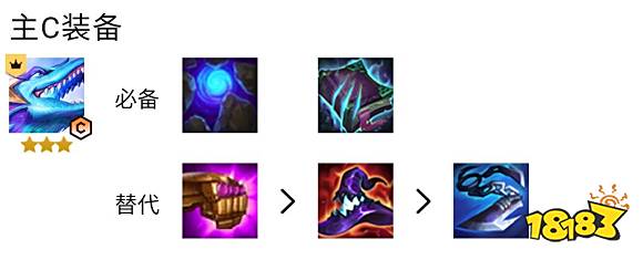 雲頂之弈S7.5幽影水龍法怎麼玩 幽影水龍法陣容推薦