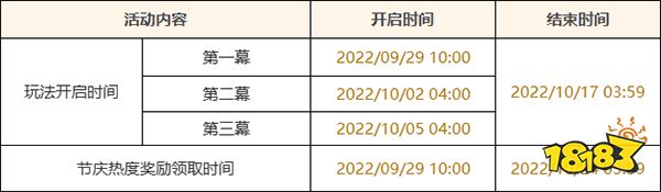 原神杯中遥吟之歌活动时间一览 参与获得原石活动专属武器等奖励