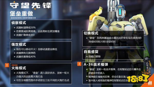 守望先锋2有哪些英雄重做 守望先锋2重做英雄介绍