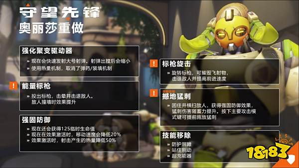 守望先锋2有哪些英雄重做 守望先锋2重做英雄介绍