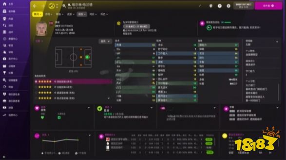 足球經理2022曼聯陣容怎么組 足球經理2022曼聯陣容搭配心得