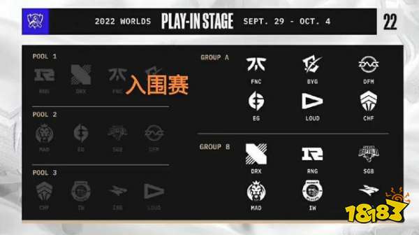 lols12參賽隊伍有哪些 lols12總決賽參賽隊伍介紹