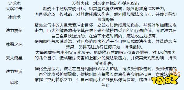 零紀元法師職業怎么玩 法師職業介紹