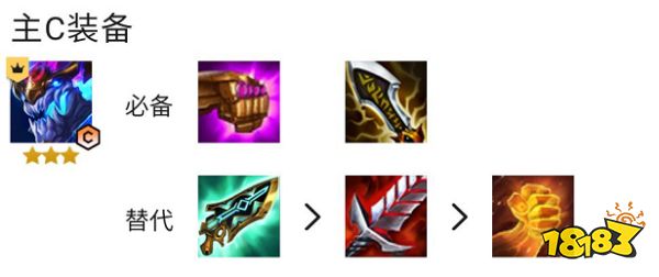 云顶之弈S7.5星界龙王阵容怎么玩 星界龙王阵容推荐