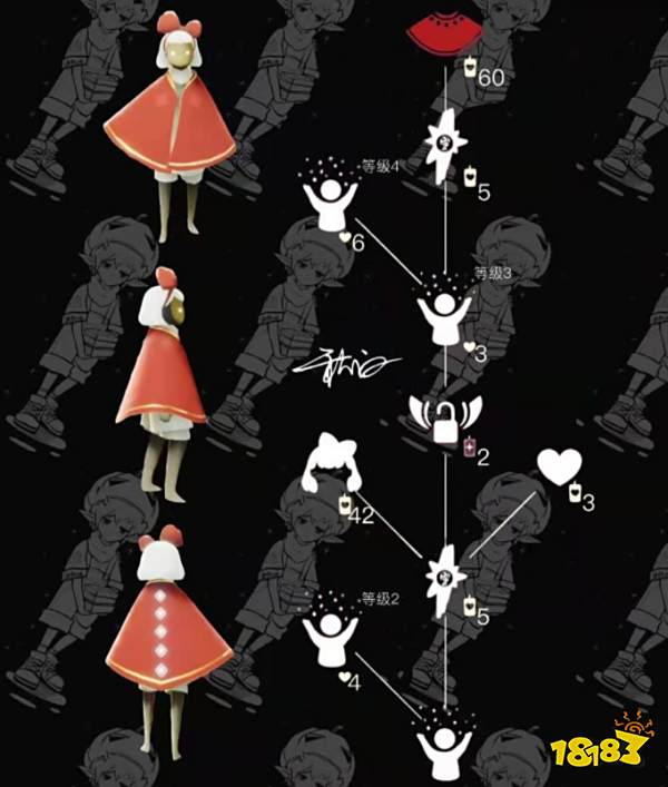 光遇蝴蝶结先祖兑换图 蝴蝶结先祖兑换推荐