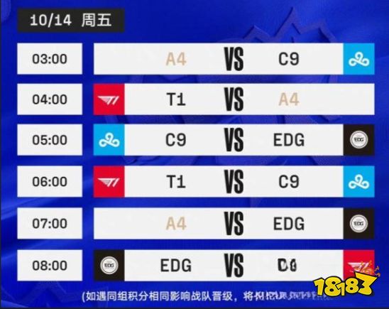 lols12lpl小組賽賽程是什么 英雄聯盟S12小組賽LPL戰隊賽程一覽