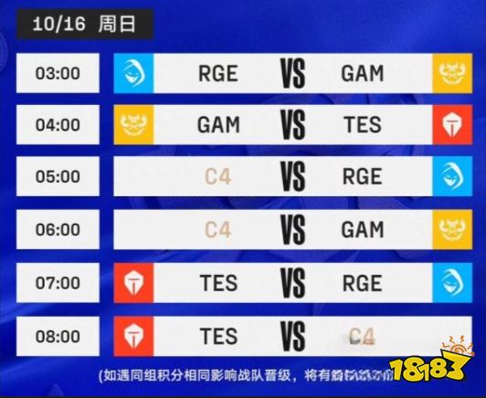lols12lpl小組賽賽程是什么 英雄聯盟S12小組賽LPL戰隊賽程一覽