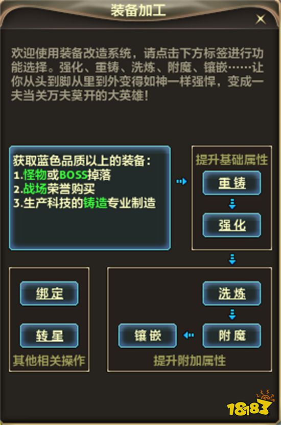 《零纪元》老游新作:10年前的游戏如今是开辟新路还是夹道求生?