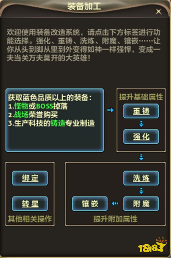 《零纪元》老游新作：10年前的游戏如今是开辟新路还是夹道求生？