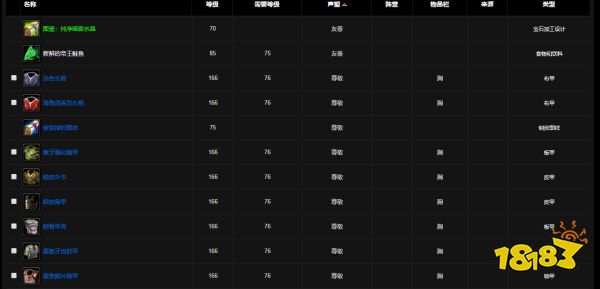 魔獸世界wlk卡魯亞克聲望獎(jiǎng)勵(lì)是什么 卡魯亞克聲望獎(jiǎng)勵(lì)介紹