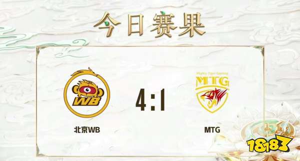 北京WB成功晋级2022挑战者杯总决赛