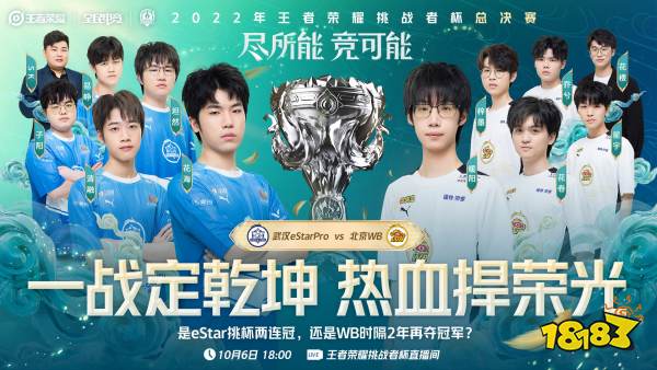 2022挑战者杯10月6日总决赛赛程