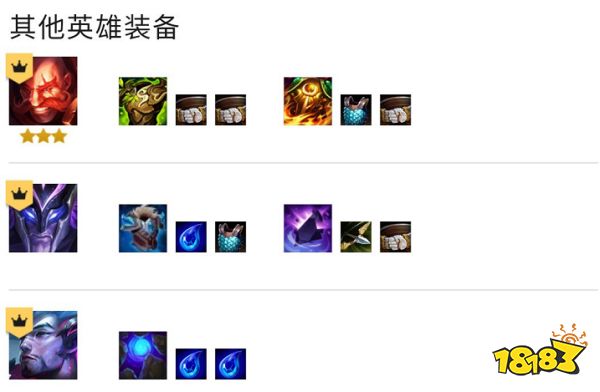 云顶之弈S7.5好事成双永恩怎么玩 好事成双永恩阵容推荐