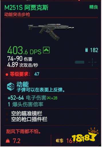 賽博朋克2077動能突擊步槍有哪些 全動能突擊步槍詳情一覽