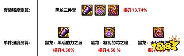 dnf黑龙首饰套怎么样 dnf黑龙首饰测评