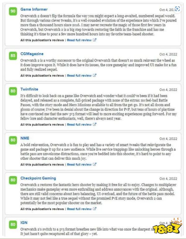 守望先锋2M站评分出炉 均分81虽不完美但好玩