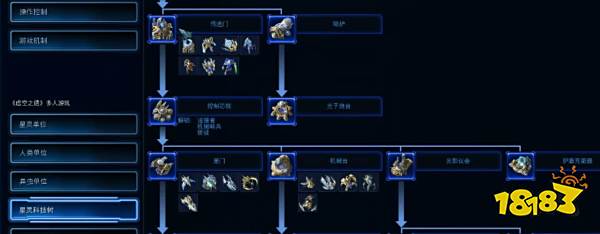 星际争霸2哪个种族后期最强 最强后期种族推荐