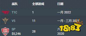 trigger職業(yè)選手資料在哪看 trigger職業(yè)選手資料介紹
