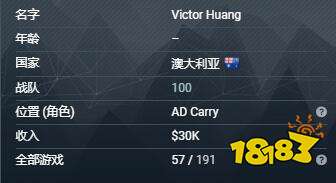 lol100t戰隊FBI個人詳細資料 lolfbi個人資料介紹
