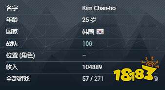 lol100t戰(zhàn)隊Ssumday個人詳細資料 lolSsumday個人資料介紹