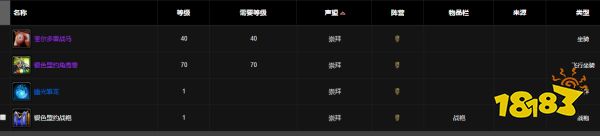 魔獸世界銀色盟約聲望獎勵是什么 銀色盟約聲望獎勵一覽