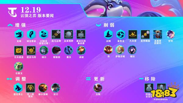 云頂之弈10月8日更新公告 12.19版本即將來襲 