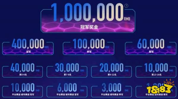 云頂之弈TOC4公開賽選拔開始 賽事總獎金高達200W