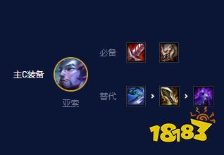 云顶之弈S7.5金鳞龙阵容怎么玩 金鳞龙阵容推荐