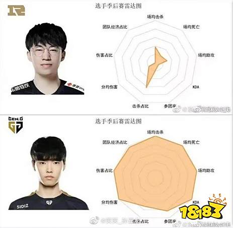 飞镖戳气球是什么梗 lol飞镖戳气球梗介绍