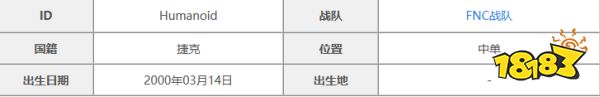 FNC戰(zhàn)隊(duì)Humanoid是誰 lolHumanoid選手介紹