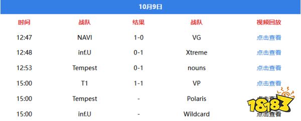 ti11突圍賽賽程表在哪看 ti11突圍賽賽程表介紹