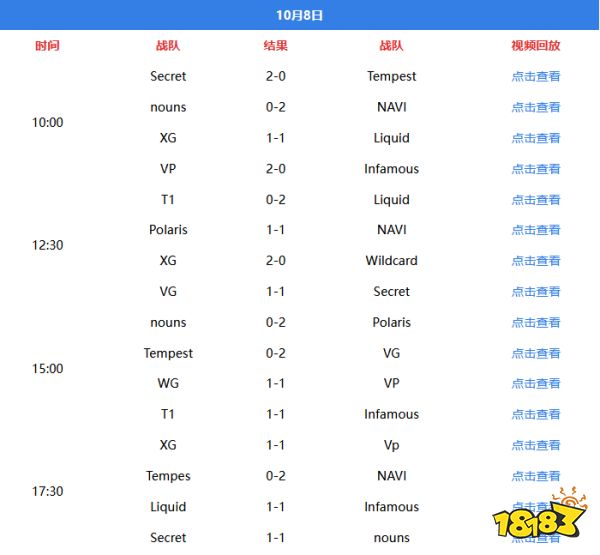 ti11突围赛赛程表在哪看 ti11突围赛赛程表介绍