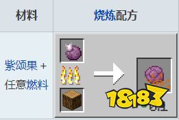 我的世界爆裂紫颂果有什么用 爆裂紫颂果作用介绍