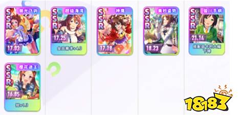 赛马娘支援卡节奏榜 支援卡强度节奏榜