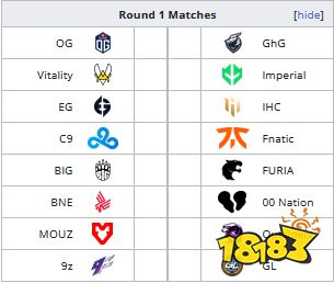 CSGO2022里约major参赛队伍有哪些 里约major参赛队伍一览