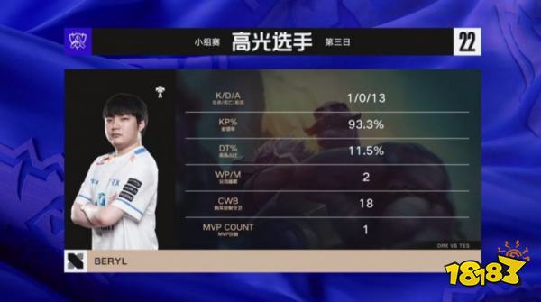 TES戰勝DRX了嗎 lols12總決賽TESvsDRX小組賽復盤