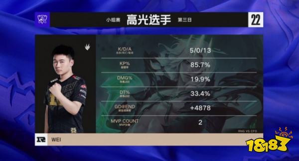 RNG戰勝CFO了嗎 lols12總決賽RNGvsCFO小組賽復盤