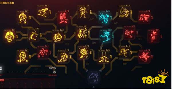 赛博朋克2077肉体天赋运动 肉体专长运动介绍