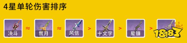 原神赛诺四星武器推荐一览 平民党赛诺用什么武器好