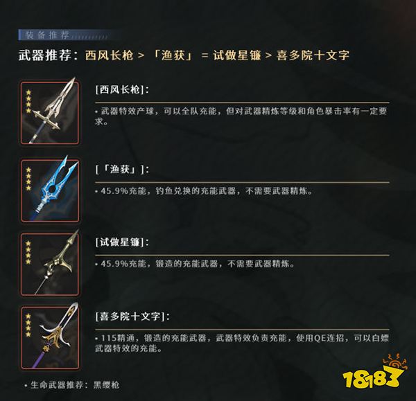 原神坎蒂丝四星武器推荐一览 坎蒂丝用什么平民武器好