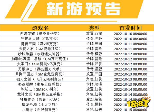 一周新游预告(10.10~10.16)：卡牌手游热度飙升