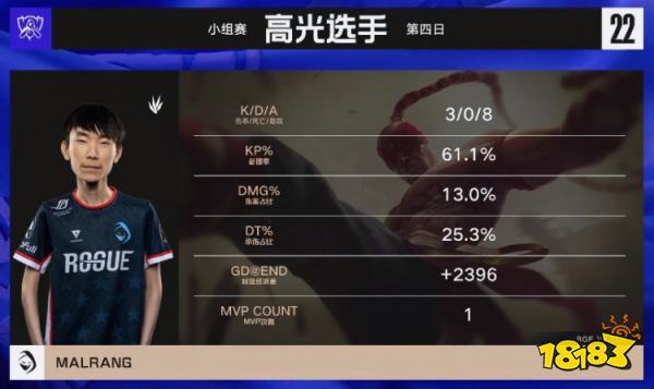 RGE戰(zhàn)勝TES了嗎 lols12總決賽TESvsRGE小組賽復(fù)盤
