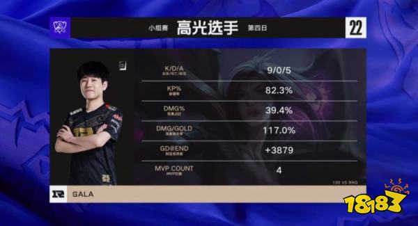 RNG戰(zhàn)勝100t了嗎 lols12RNGvs100t小組賽復(fù)盤