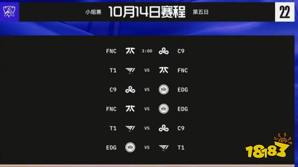 lols12總決賽小組賽第四日積分情況 lols12總決賽小組賽第四日積分介紹