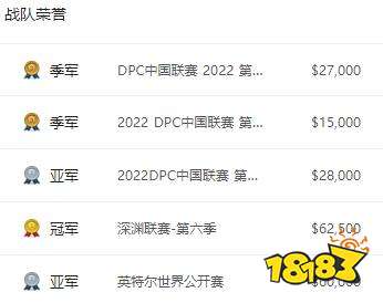 dota2xg战队成员都有谁2022 dota2xg战队最新成员名单2022